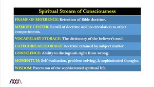 Spiritual Stream of Consciousness.png
